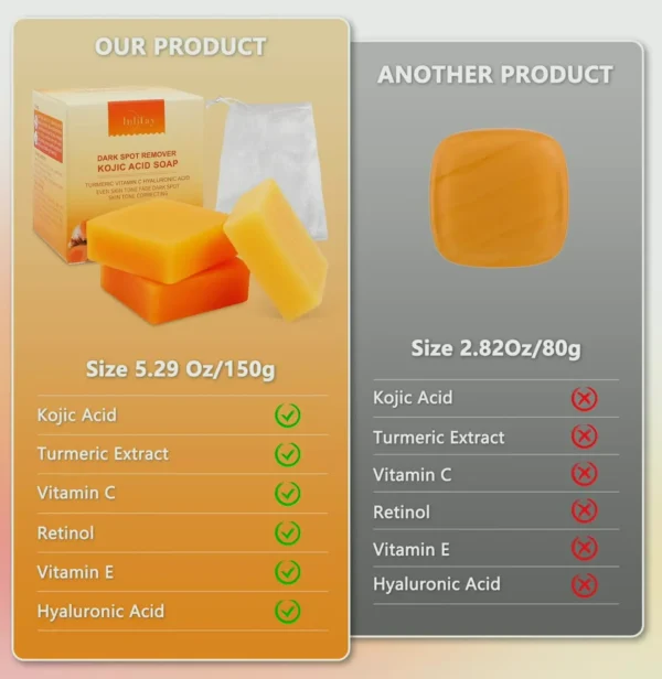 Inlifay Kojic Base Cleanser Spot Remover