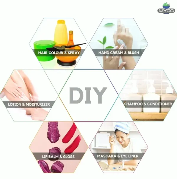 Phenoxyethanol Liquid for Skin Care, Sunscreen, Pimples Treatment, & More 120ml Ml