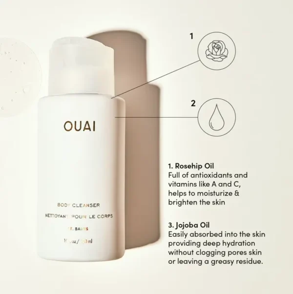 WAY Body Wash – Nurture and& Balance Skin
