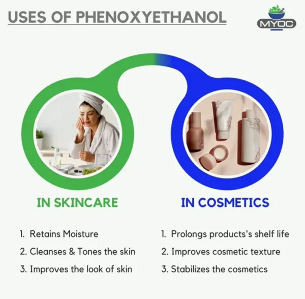 Phenoxyethanol Liquid for Skin Care, Sunscreen, Pimples Treatment, & More 120ml Ml