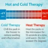 Arctic Chill Ice Eye Mask For Hot & Cold Therapy