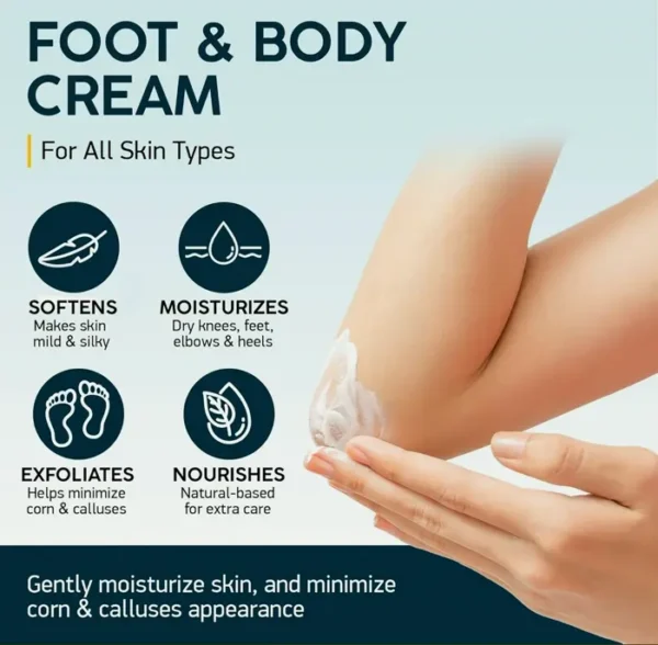Urea Lotion 40% for Feet - 2% Salicylic Acid - Jar