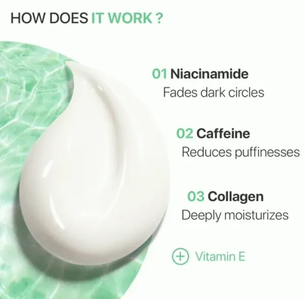 PAX Solutions Eye Cream for Puffiness and Wrinkles